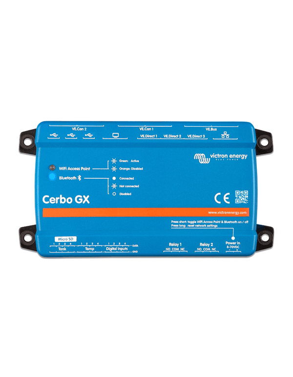 Product placeholder