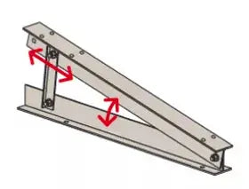 Fischer Solar Fix STFS - Τρίγωνο Στήριξης Φωτοβολταϊκών Επίπεδης Ταράτσας Fischer